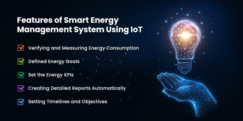 Smart Energy Monitoring